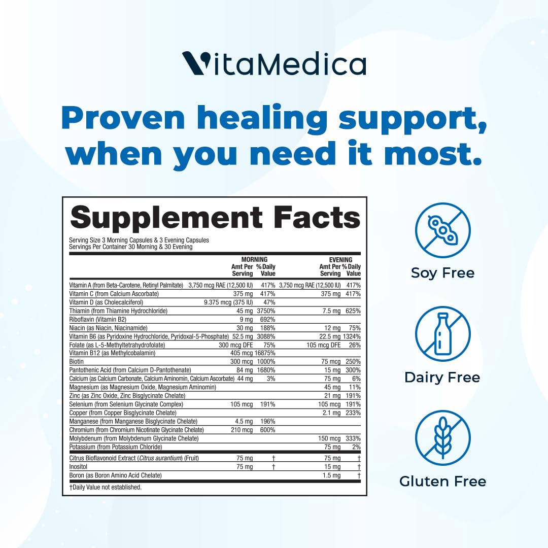 VitaMedica Clinical Support morning and evening dosage image illustrating chronotherapy timing.