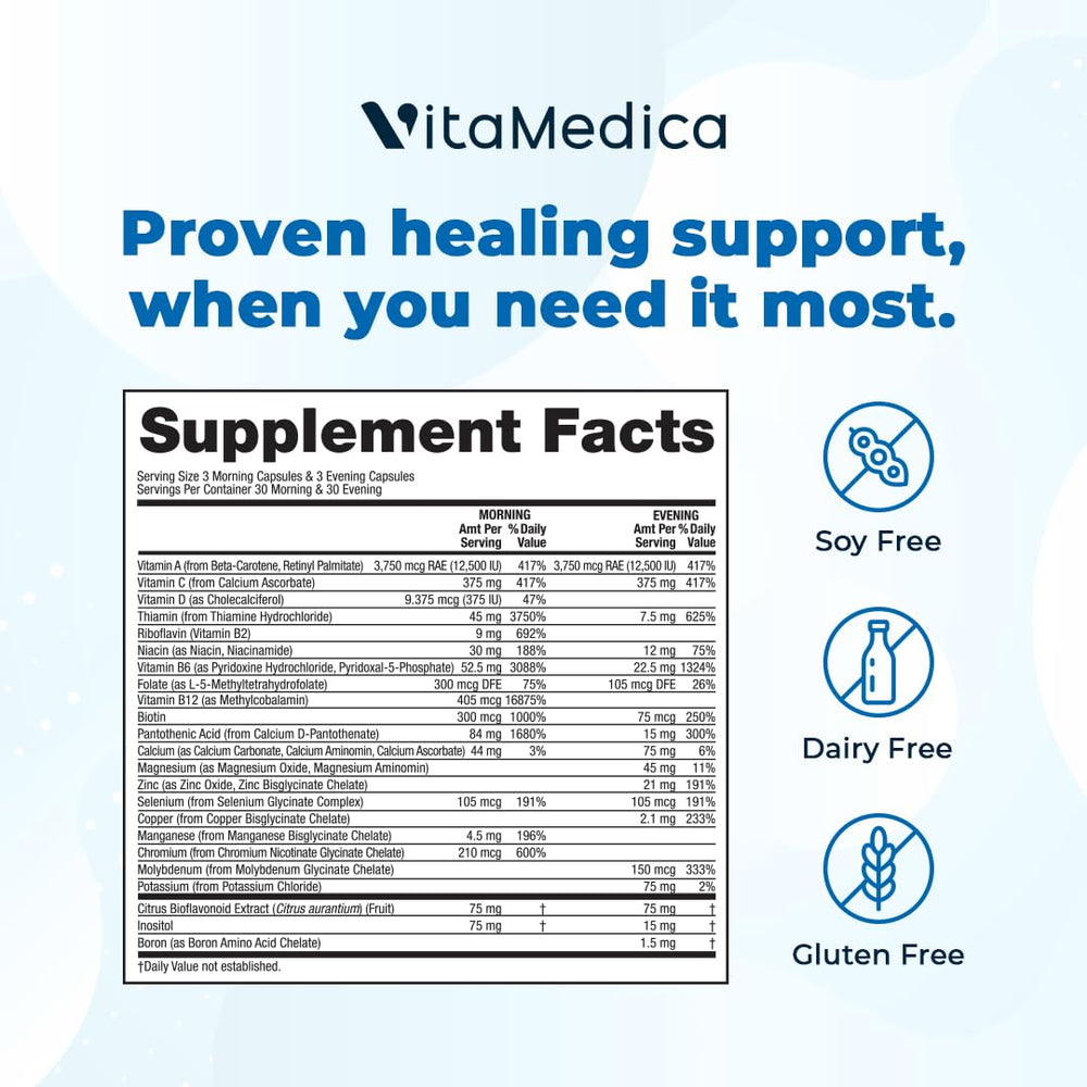 VitaMedica Clinical Support morning and evening dosage image illustrating chronotherapy timing.