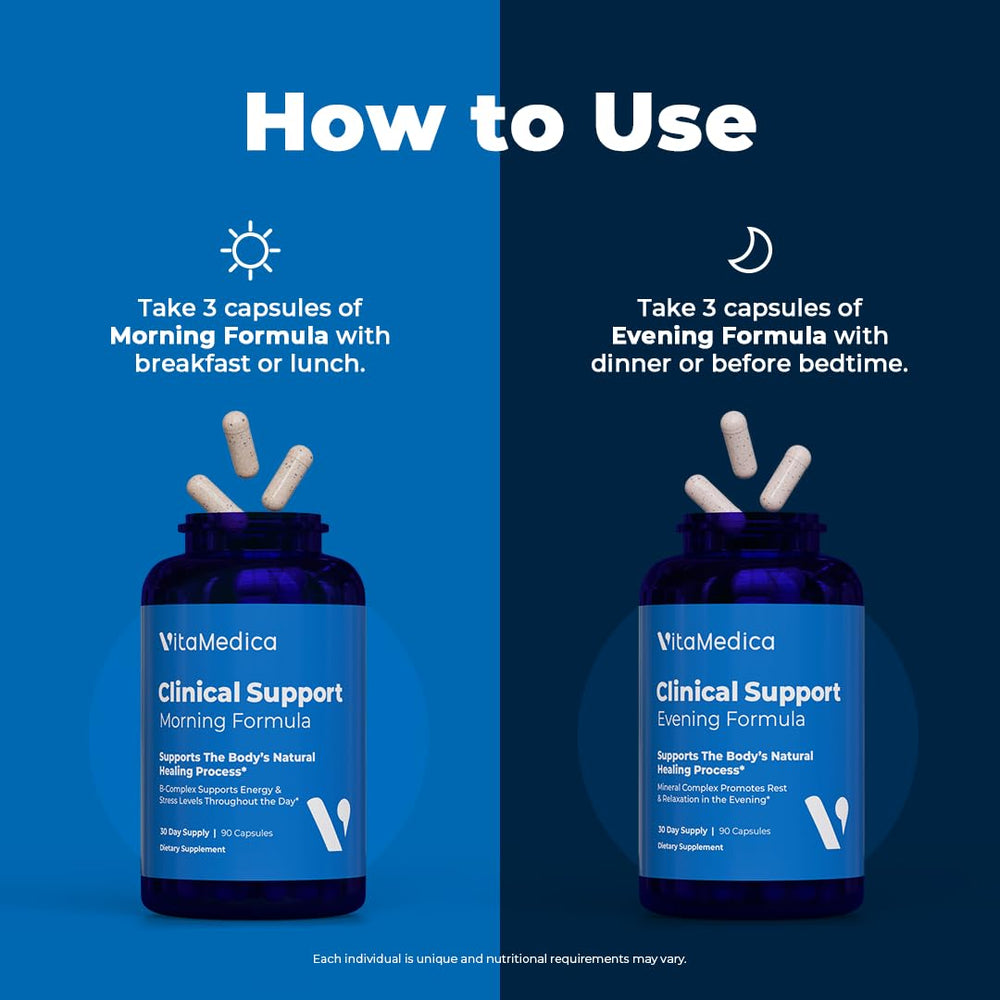 VitaMedica Clinical Support packaging image reflects surgeon trust and years of use.