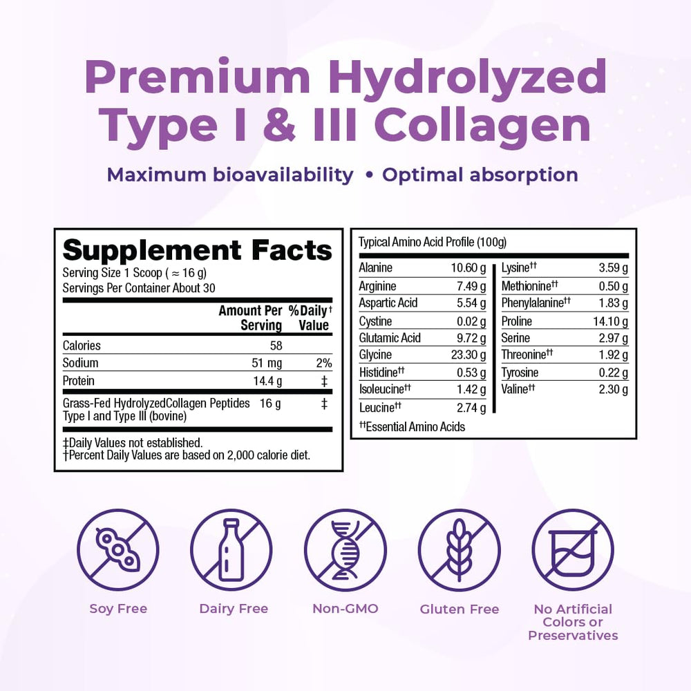 Pouring VitaMedica collagen peptides into a smoothie