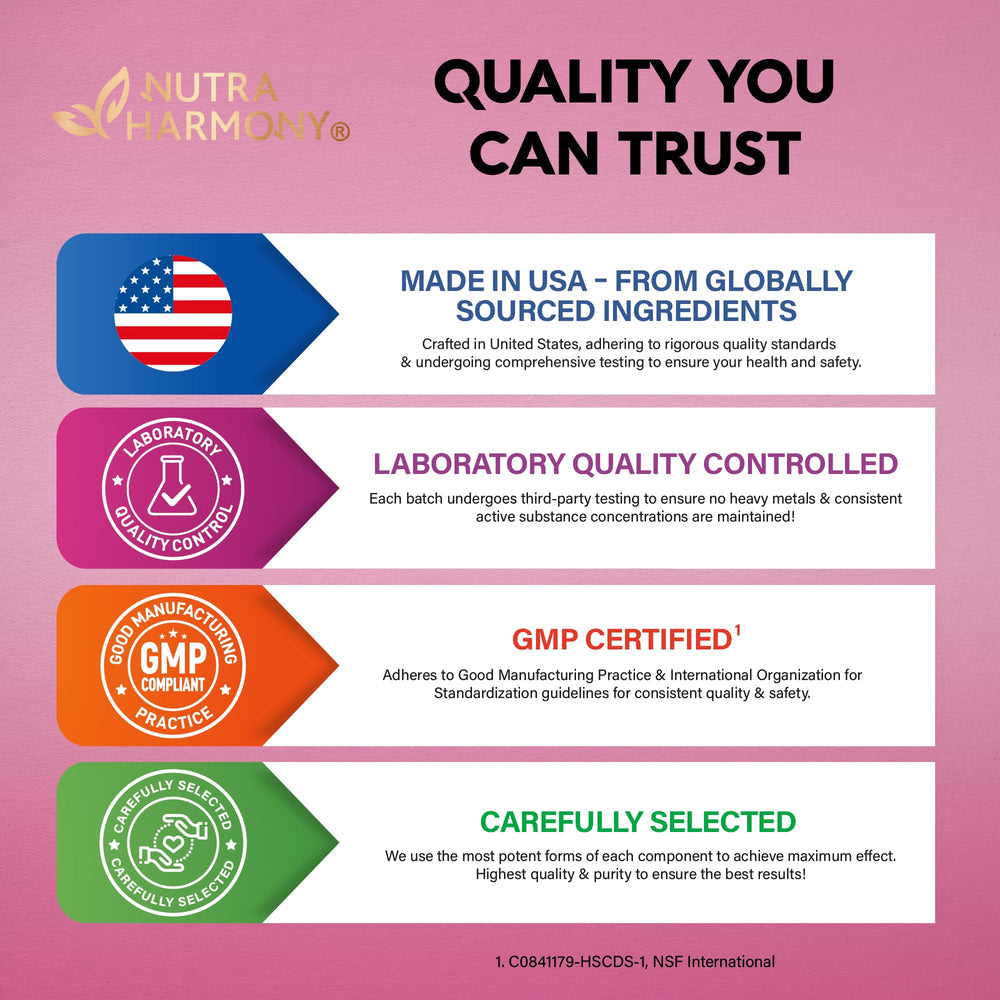 Serving size and dosage imagery for Vitamin B Complex