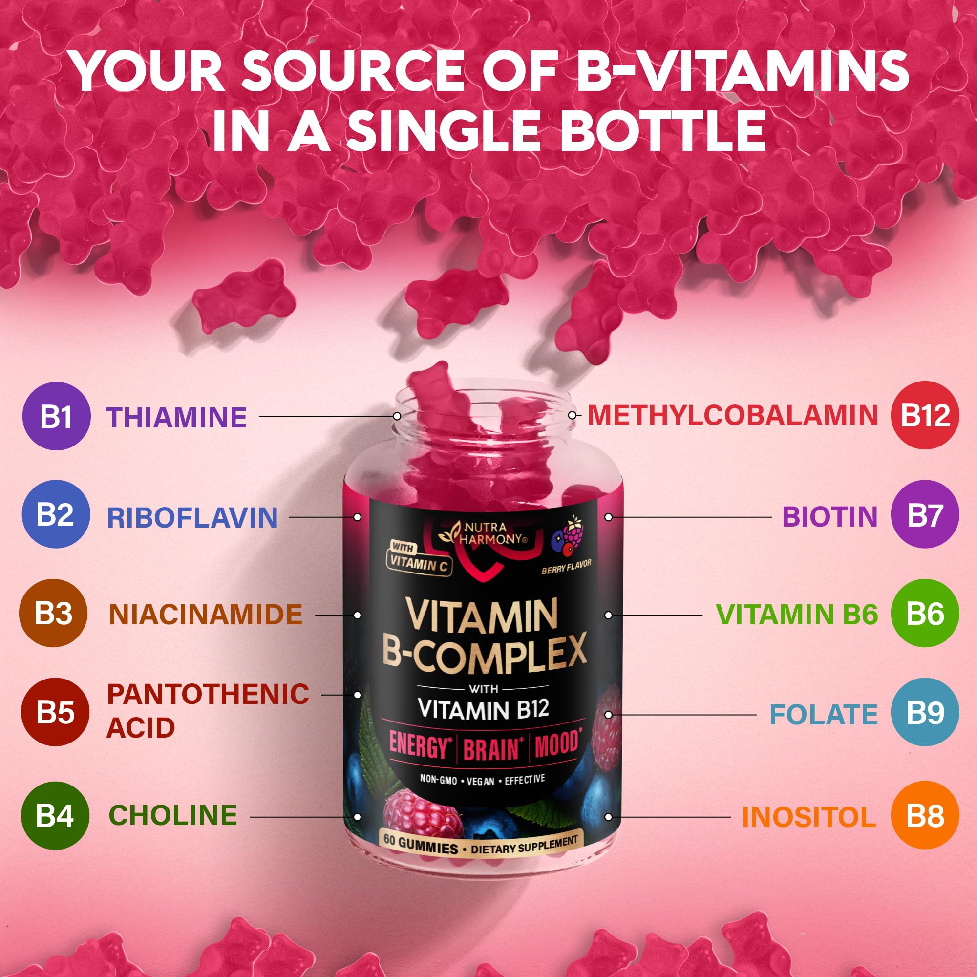 Product image featuring both women and men using gummies