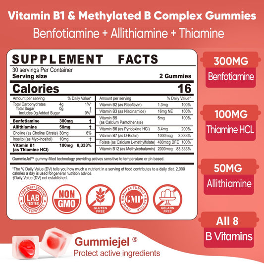 Close-up of peach-flavored gummy vitamins