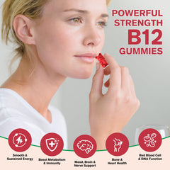Close-up of a single cherry-flavored B12 gummy