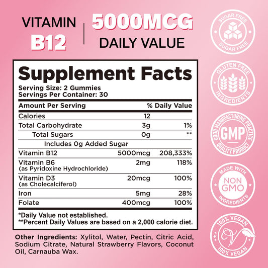 Bottle of strawberry B12 gummies with 5000mcg label