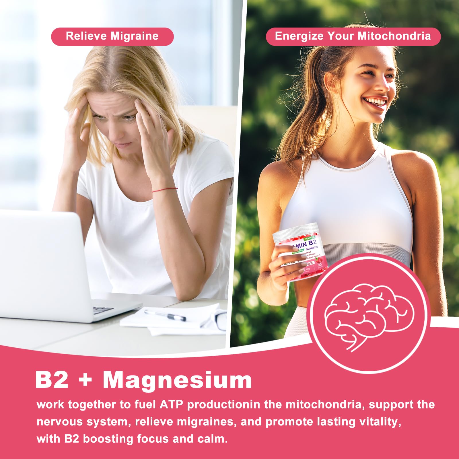 Nutrition facts panel for Vitamin B2 Gummies
