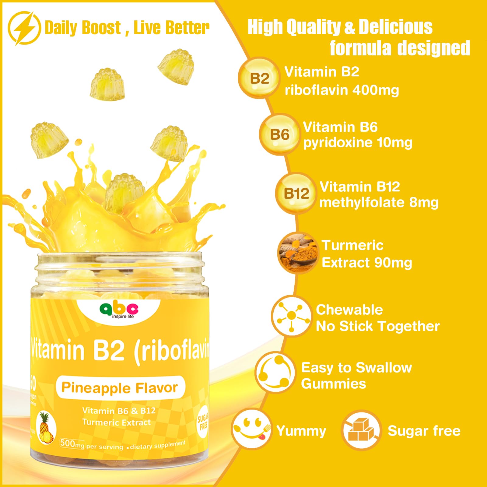 Illustration of synergistic formula with riboflavin, turmeric, B6, and B12