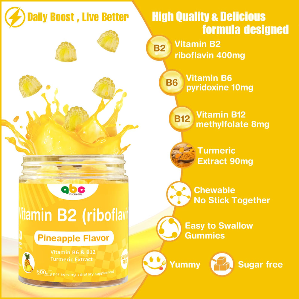 Illustration of synergistic formula with riboflavin, turmeric, B6, and B12
