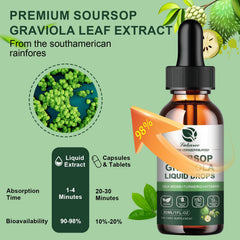 Vitamin B6, Vitamin C and zinc blend illustration