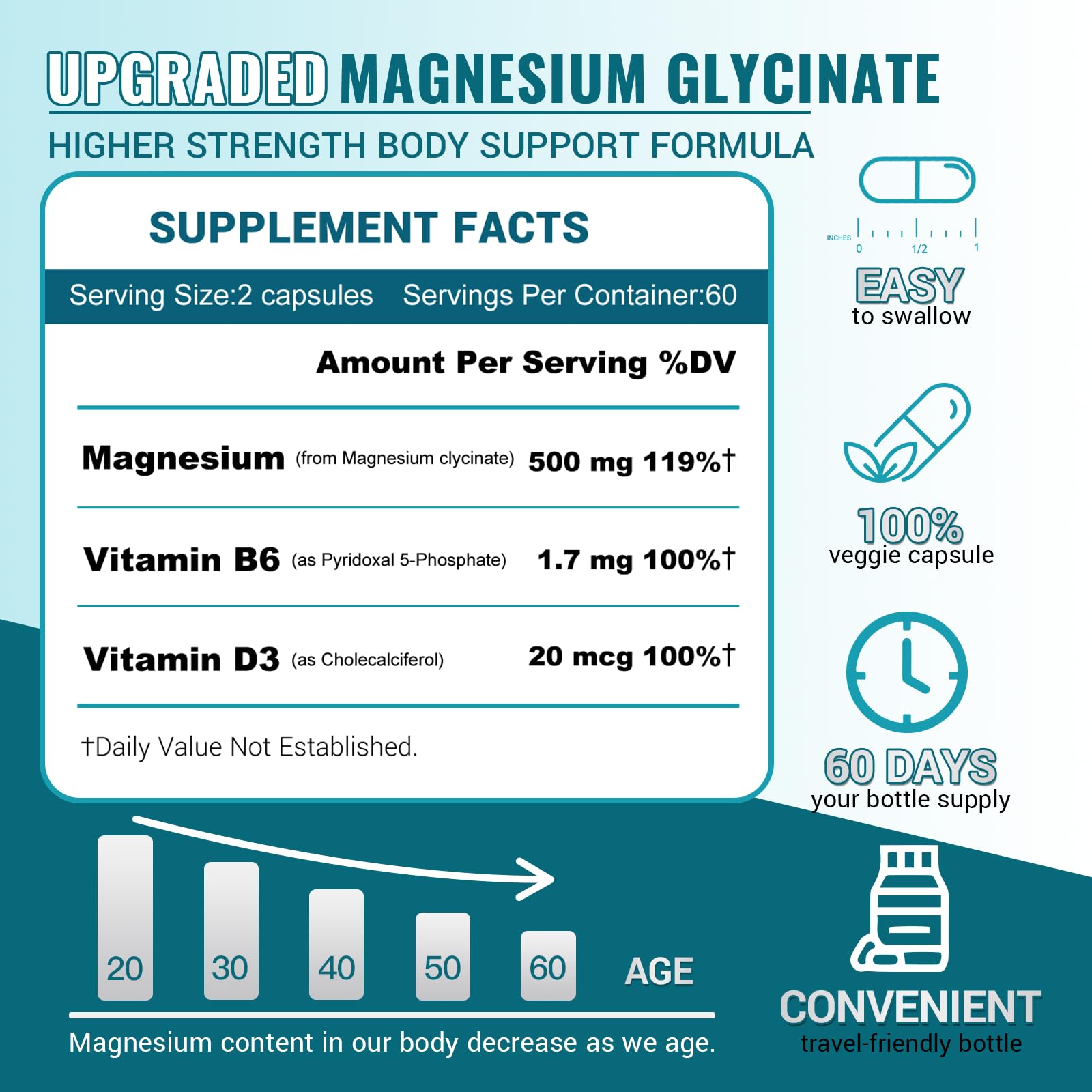 Illustration of vitamins B6 and D3 with magnesium glycinate