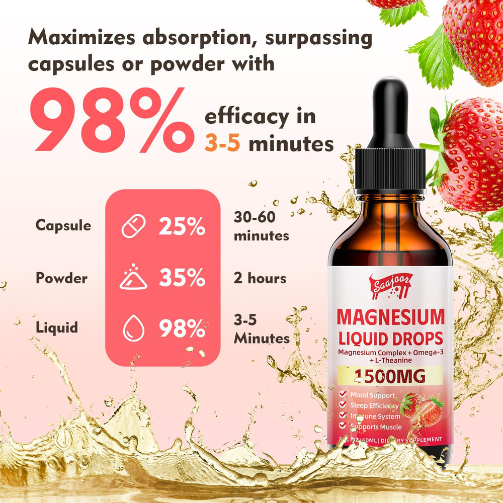 Graphic highlighting Vitamin B6, D3, L-Theanine, and Omega-3 in the formula