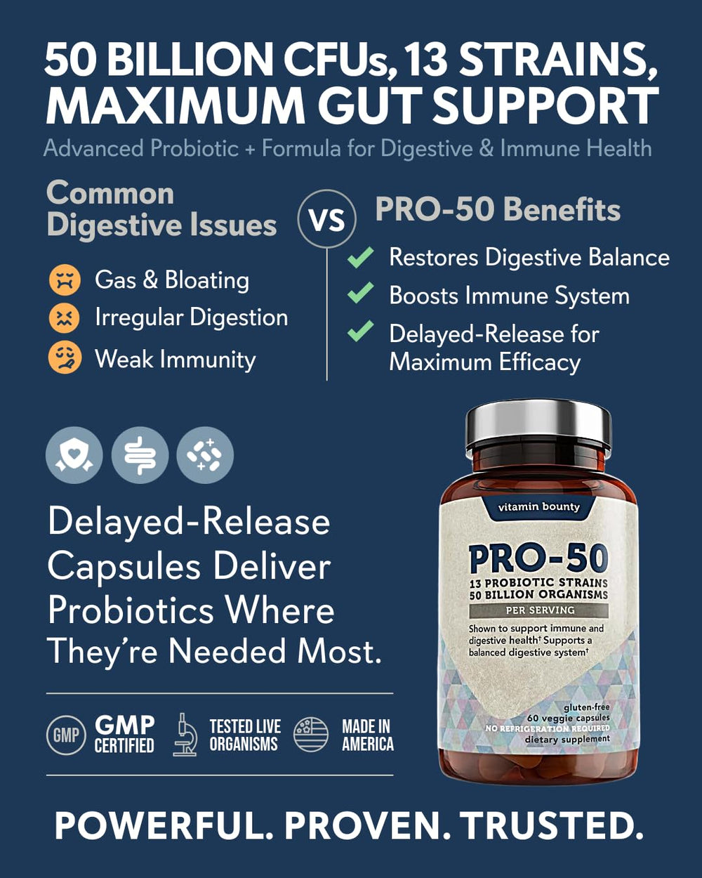 Close-up of label showing 13 probiotic strains