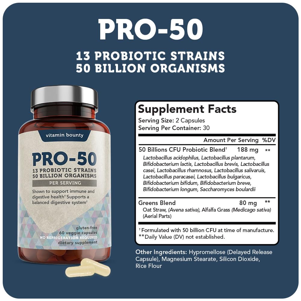 Synbiotic formula highlighting prebiotics and probiotics