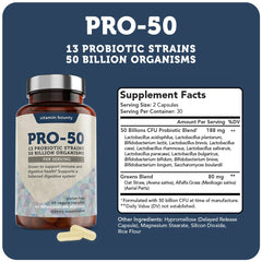 Synbiotic formula highlighting prebiotics and probiotics