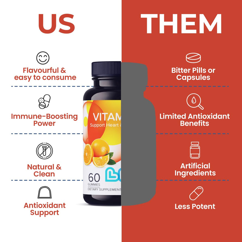 Vitamin C 1000mg Gummies for adults, chewable