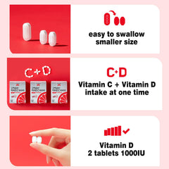 Illustration of taking one 1000mg vitamin C tablet daily with a meal and water