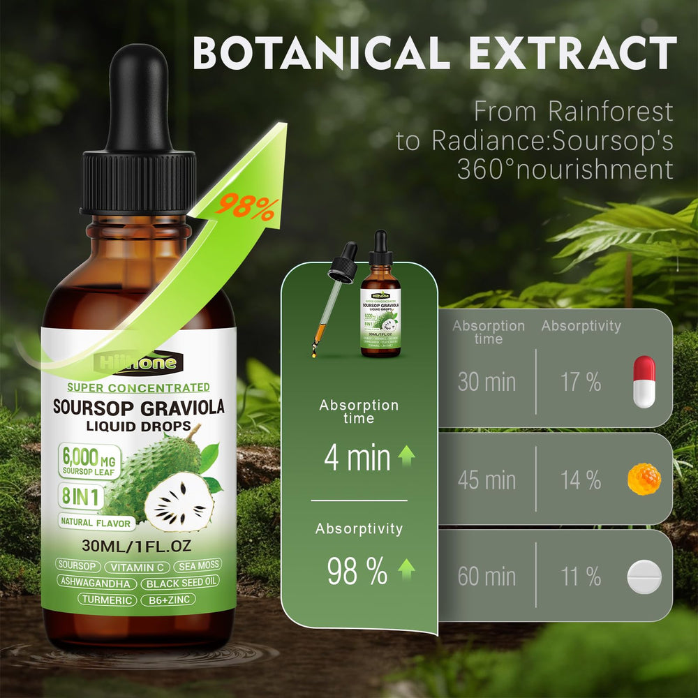 Vitamin C liquid drops