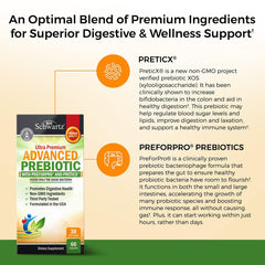 Vitamin C and prebiotic components