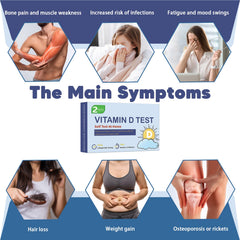 Rapid 15-minute vitamin D test results