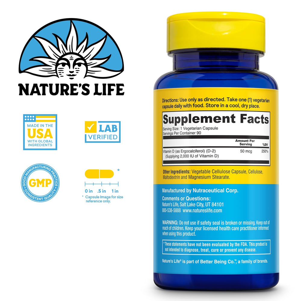Graphic showing Vitamin D2 supports immune health and calcium absorption for bone health