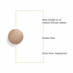 Front label of Integrative Therapeutics Vitamin D3 125 mcg bottle