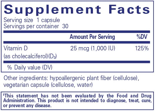 Close-up of Vitamin D3 25 mcg capsules