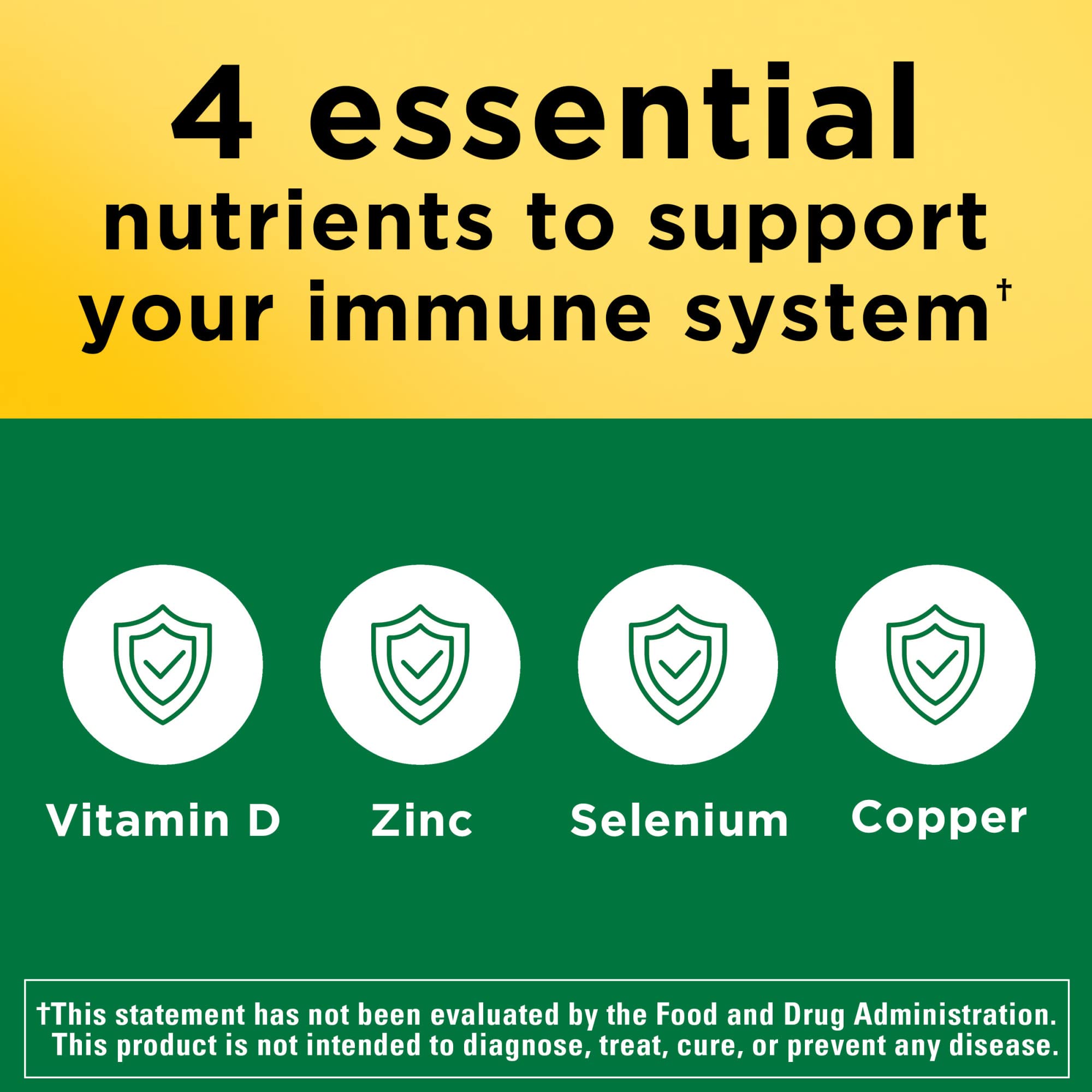 Vitamin D3 4000 IU per tablet (100 mcg)