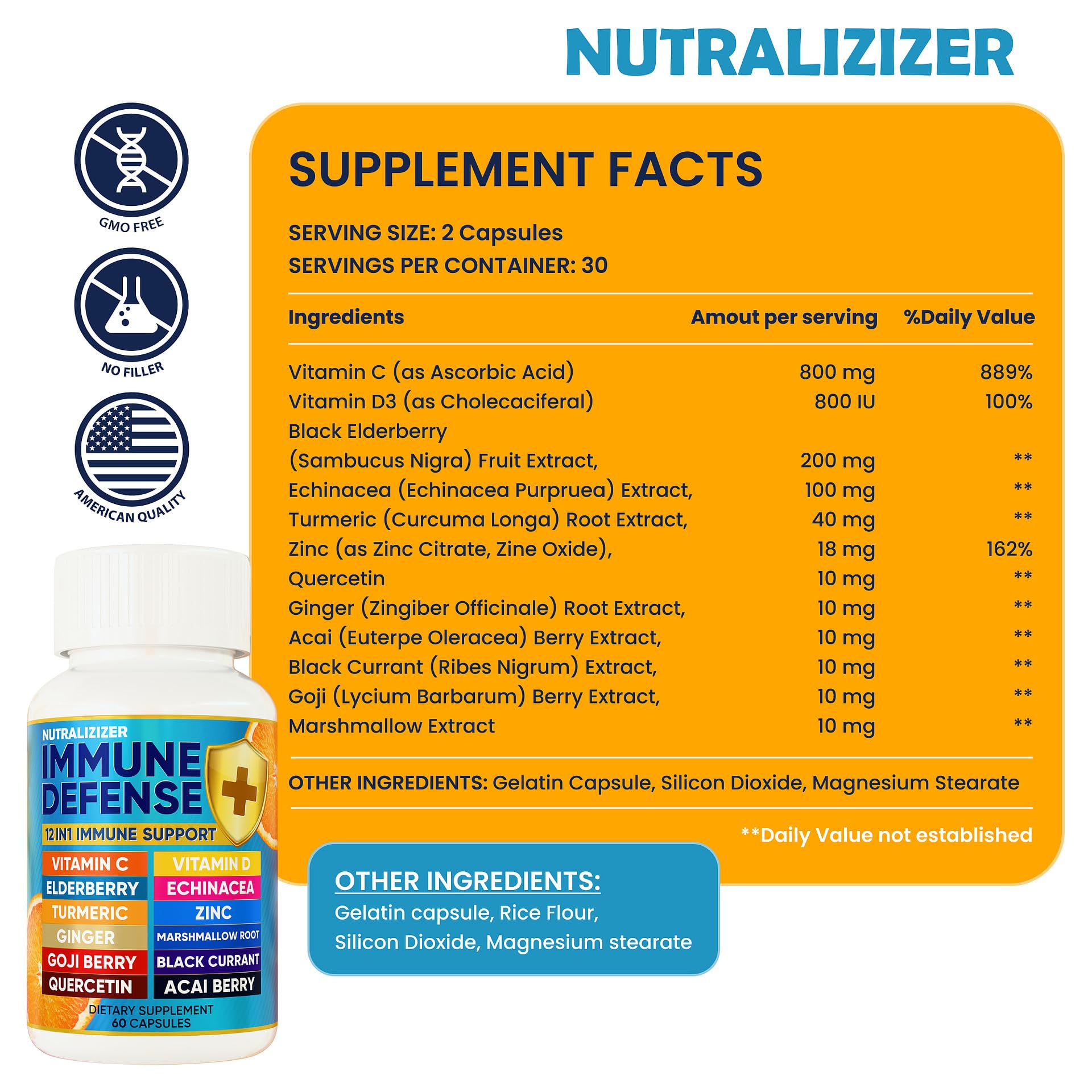 Vitamin D3 5000 IU supplement label