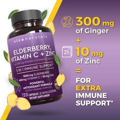Vitamin D3 5000 IU per serving illustration