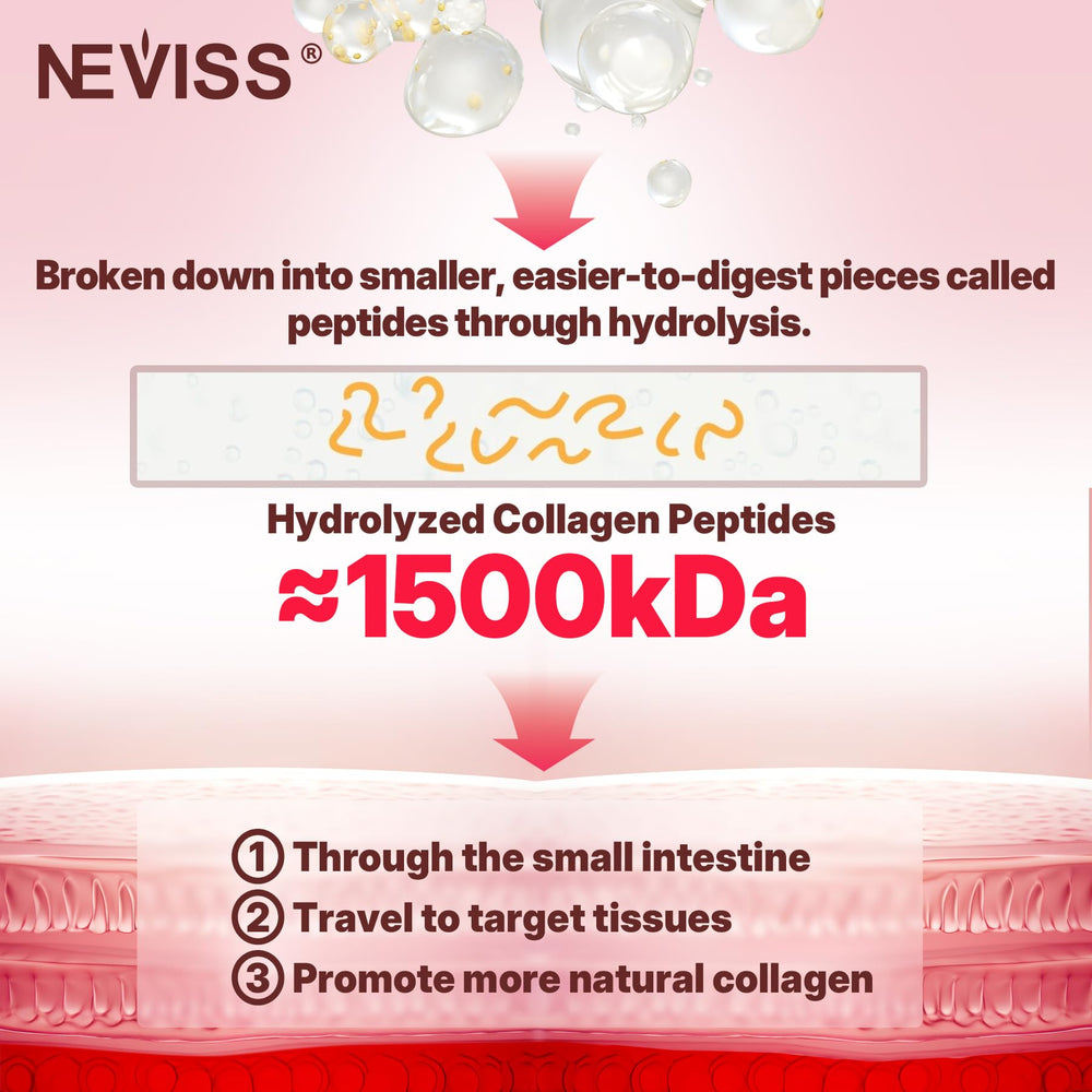Vitamin D3 and Biotin gummies image