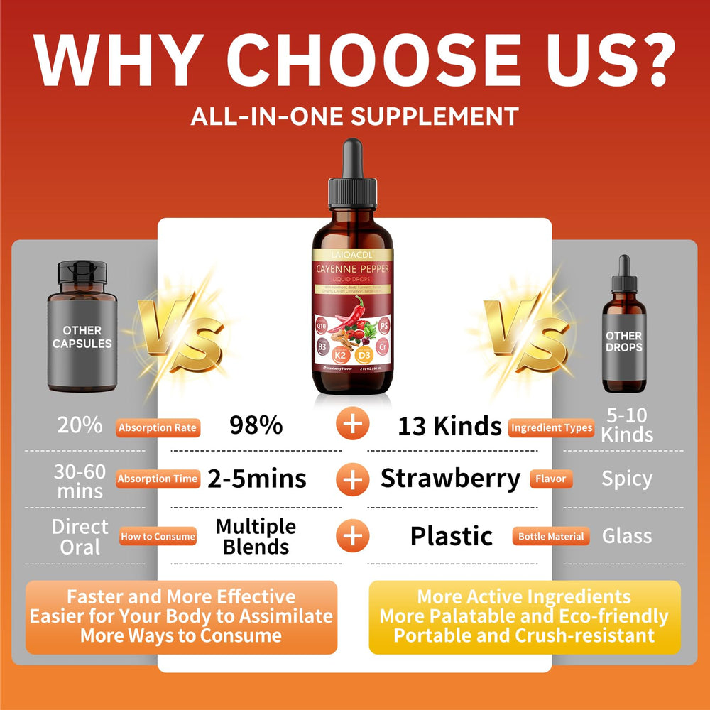 Vitamin D3 K2 Beet Root Powder Drops bottle