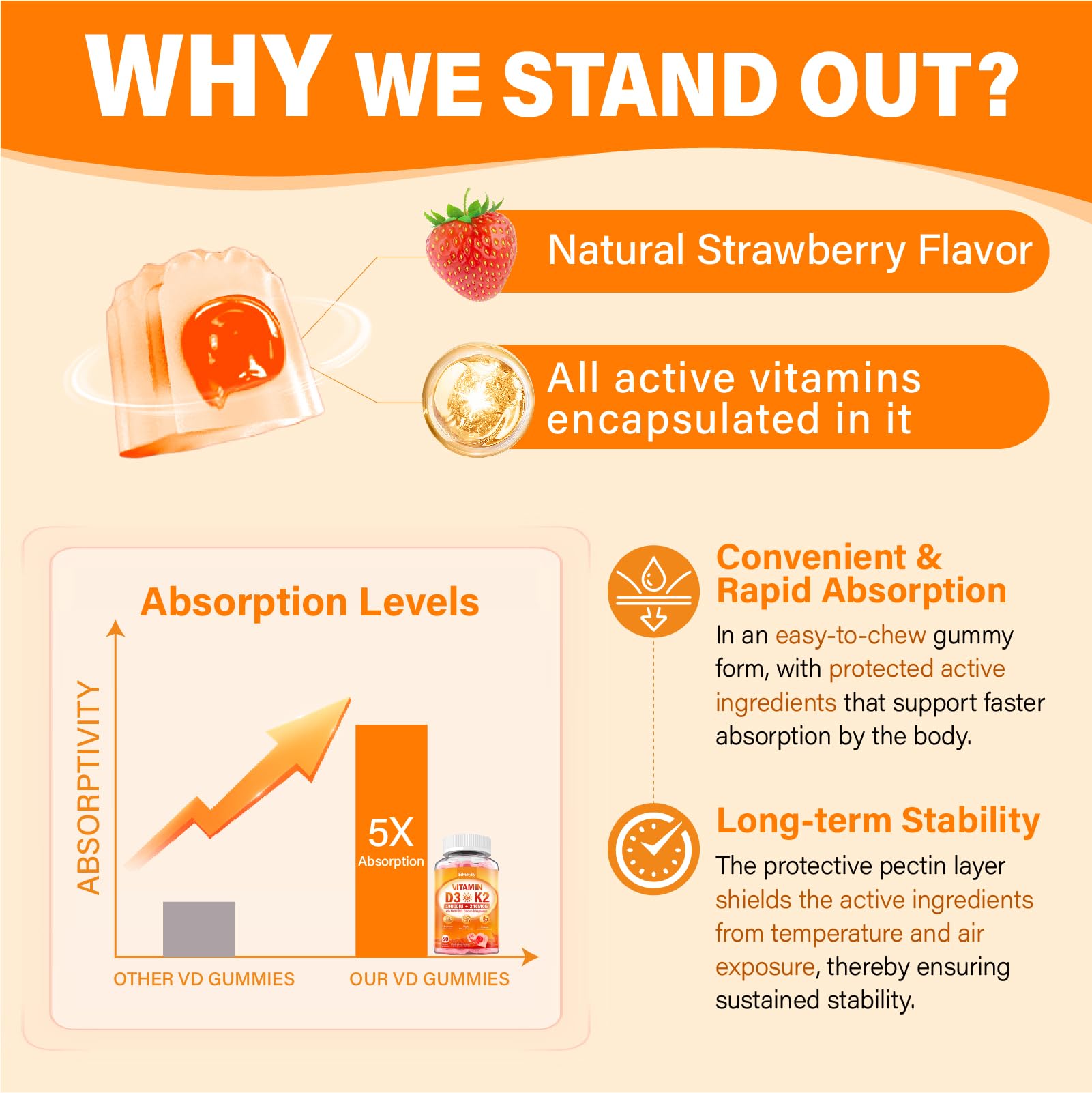 Lifestyle image illustrating immune support and bone health from Vitamin D3 and K2