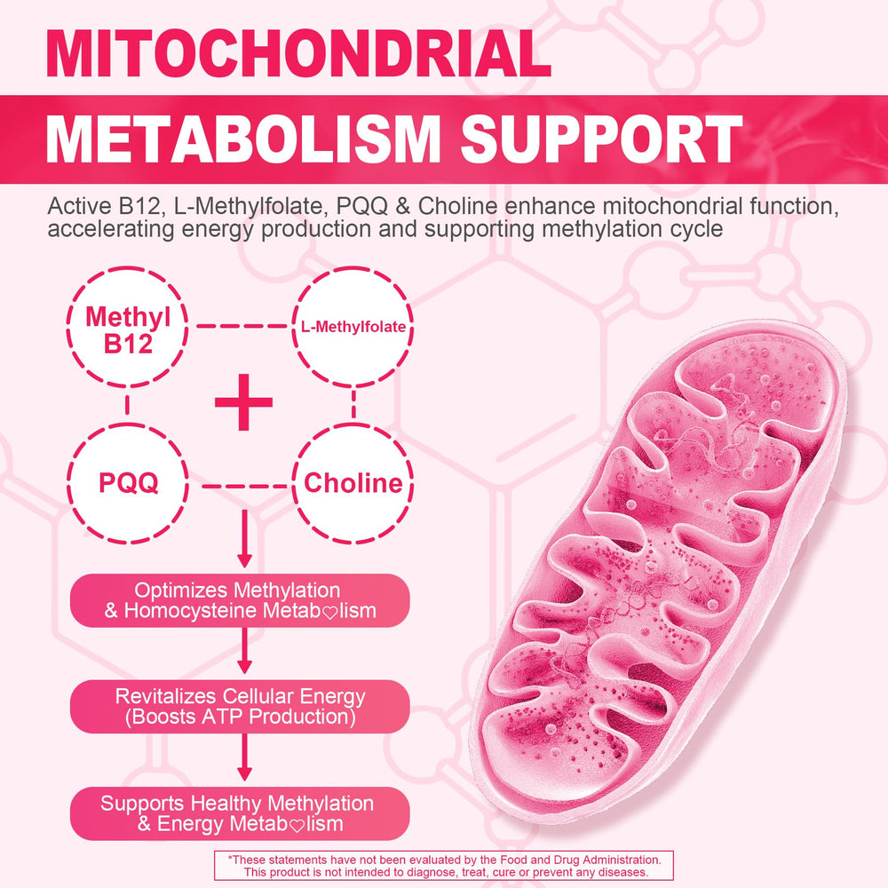 Vitamin D3 and K2 for immunity support