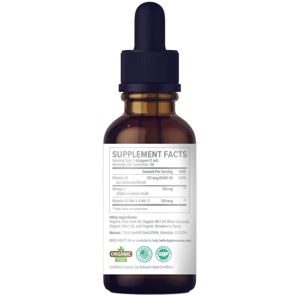 Graphic highlighting maximum absorption benefits