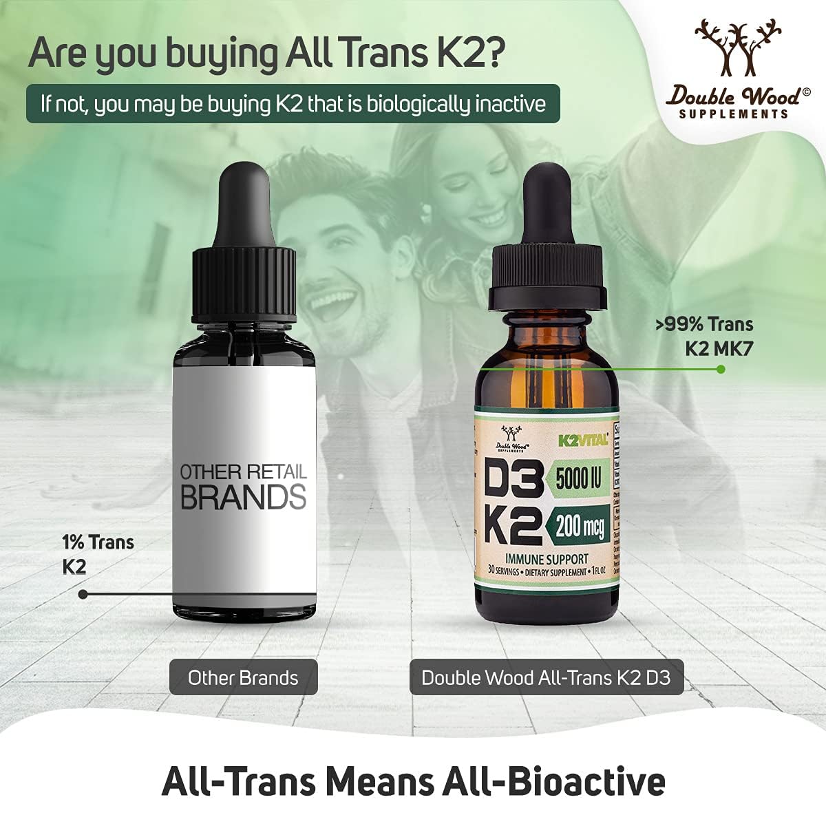 Dropper dispensing vitamin D3 K2 liquid drops