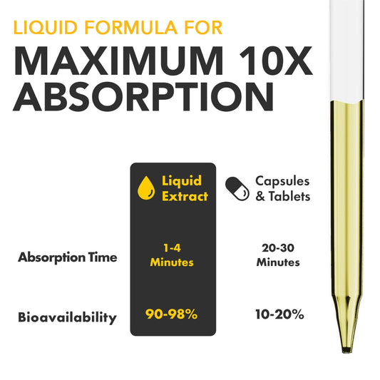 Pipette dispensing drops from Vitamin D3 K2 liquid drops