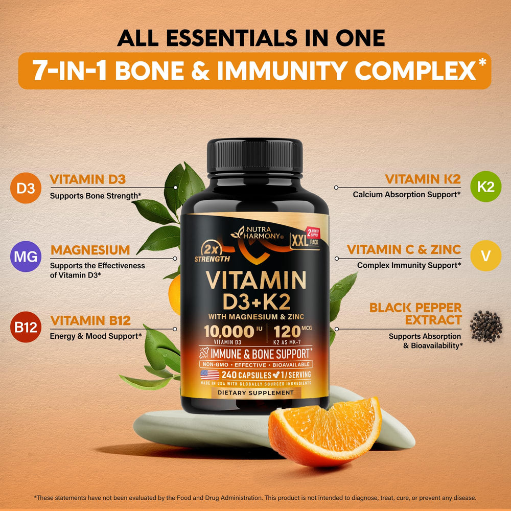 Magnesium, Zinc, Vitamin C and B12 ingredients