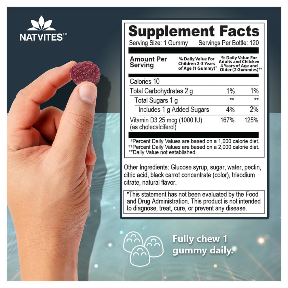 Gummy serving size and flavor information