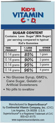 Label highlighting 10 mg vitamin D3 per tablet