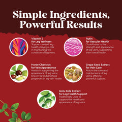 Label highlighting Vitamin E, Gotu Kola, and Rutin