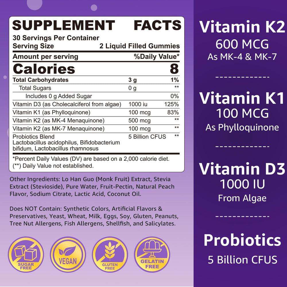 D3 + K2 bone health synergy illustration