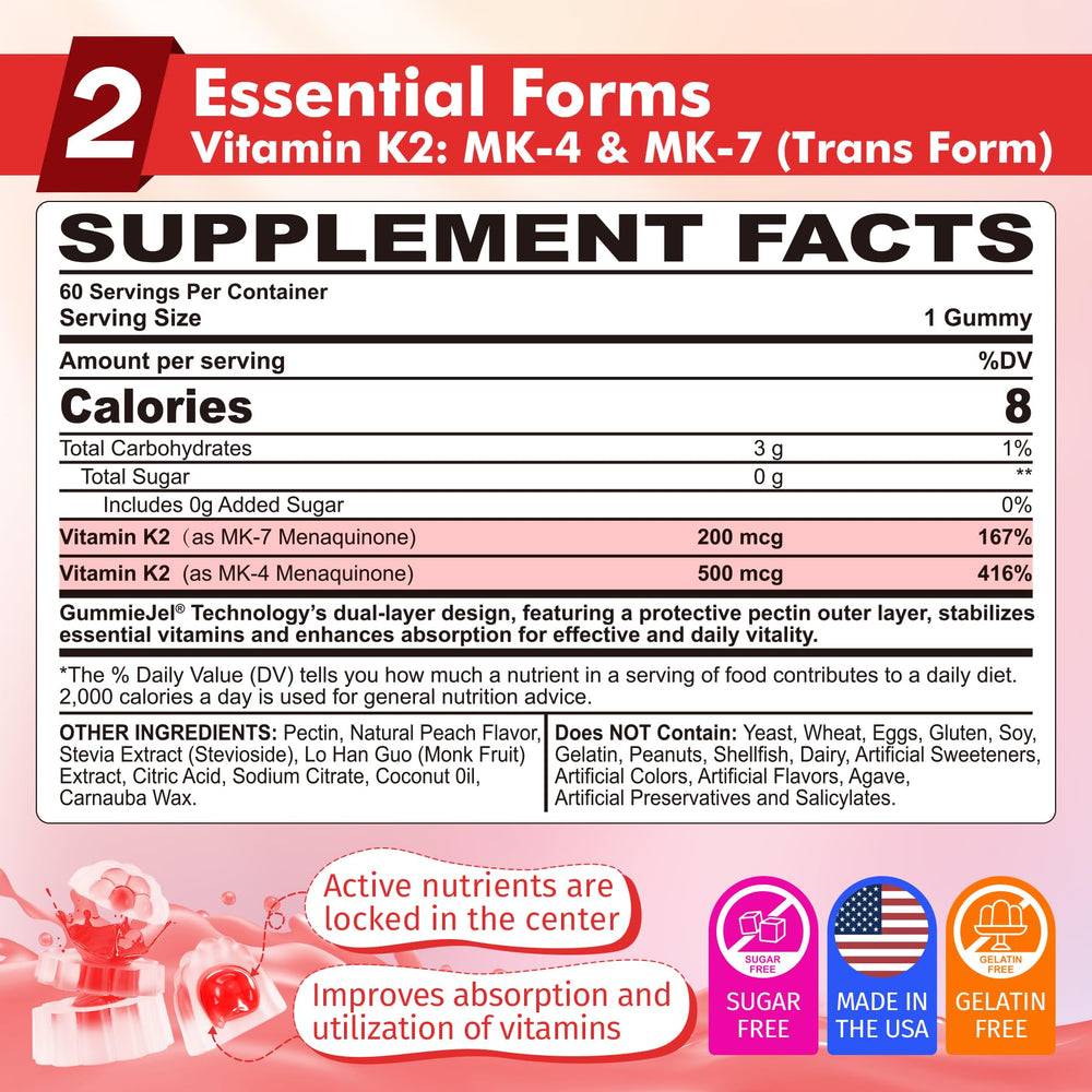 Bone health support with full-spectrum K2 gummies