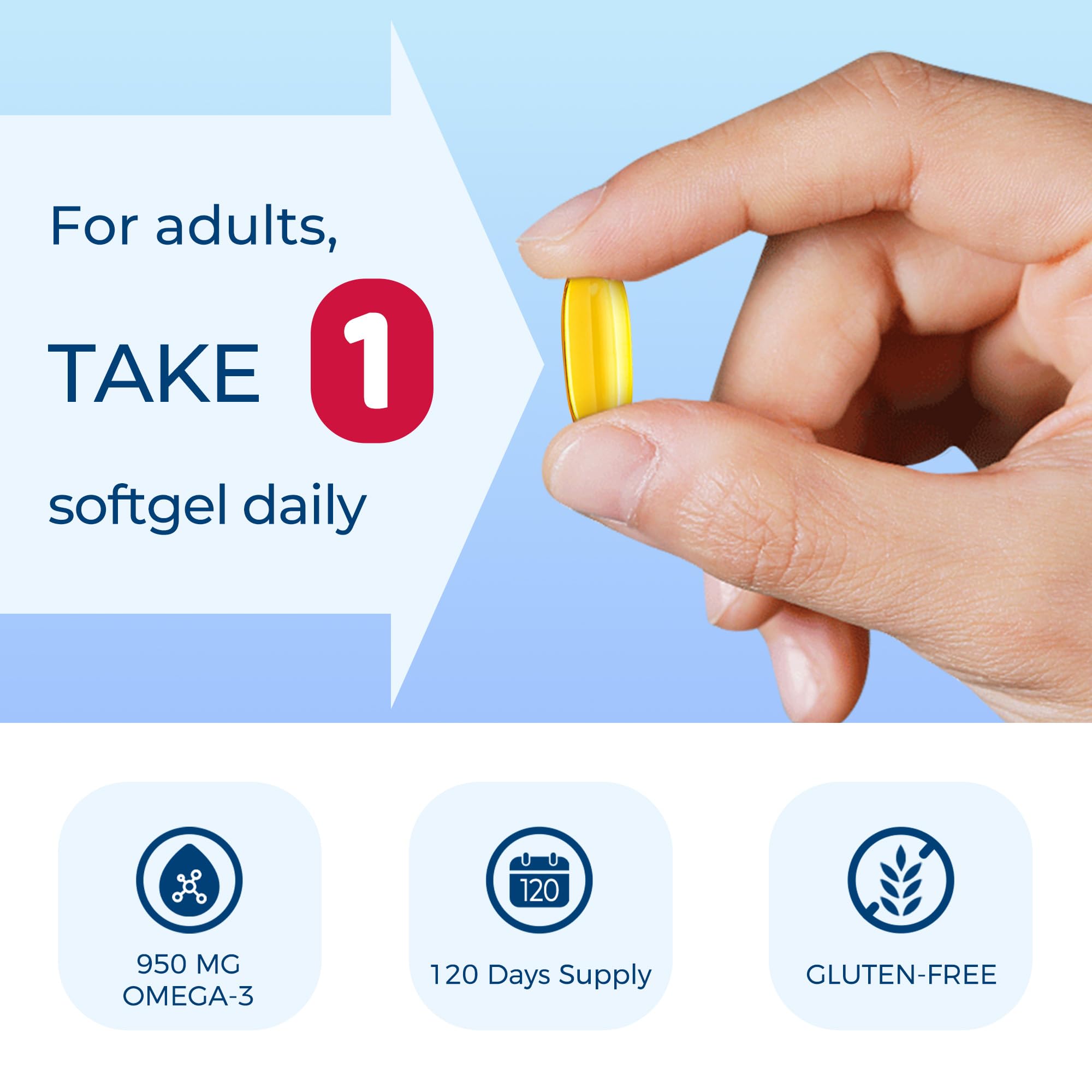 Gluten-free omega-3 fish oil supplement