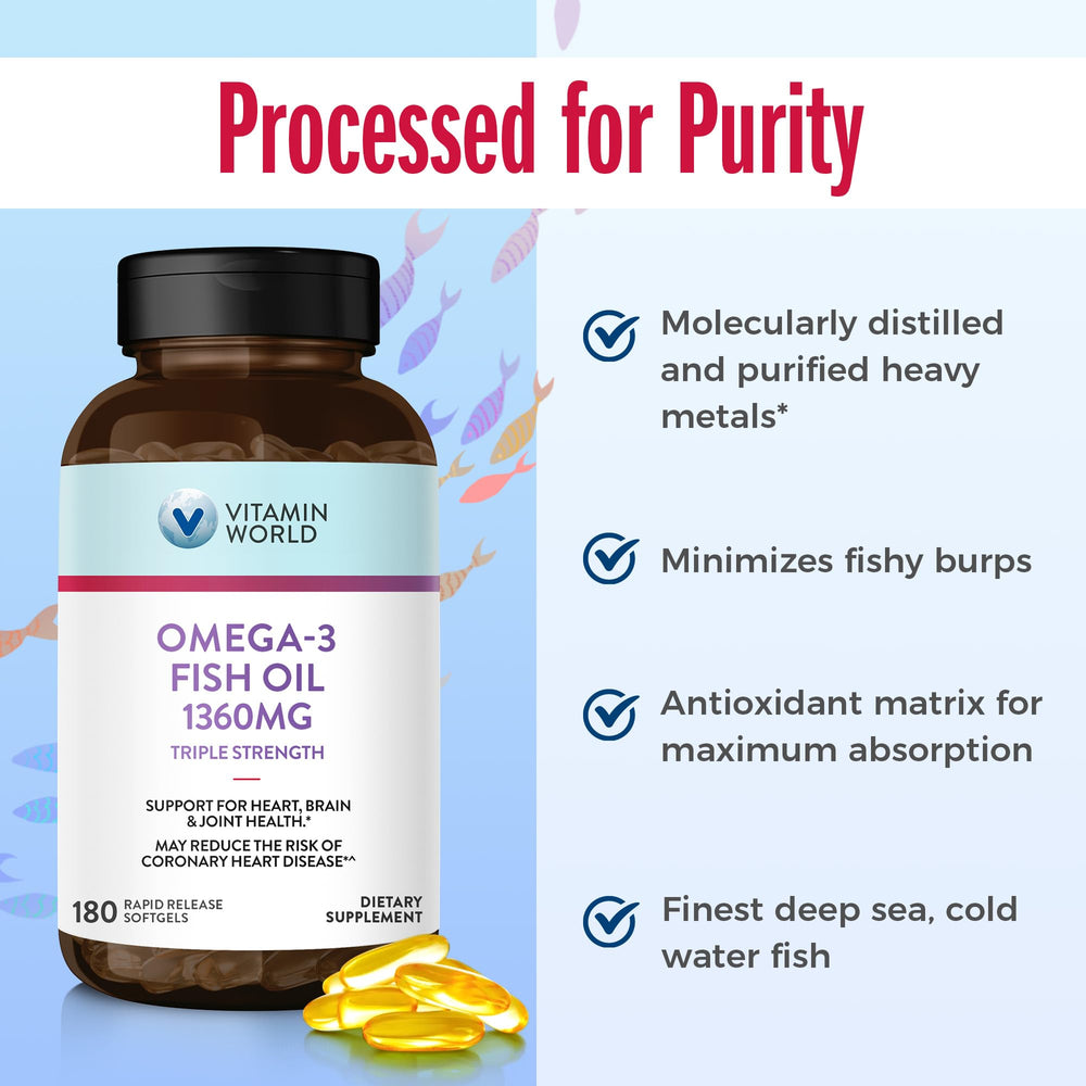 Heart, brain, and joints health graphic on Omega-3 supplement packaging