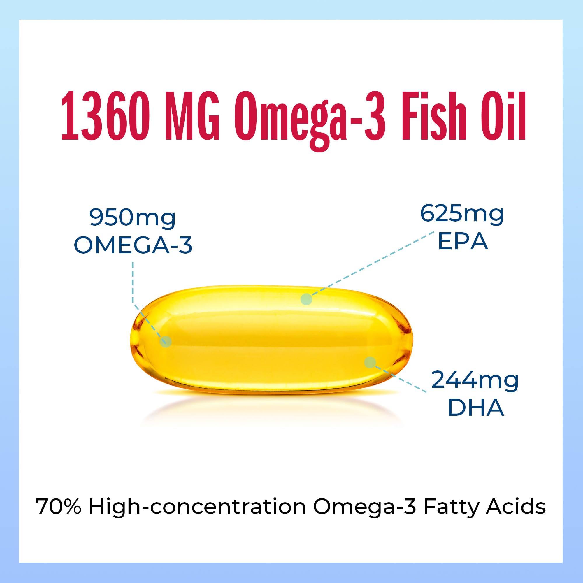 Purified omega-3 fish oil via molecular distillation