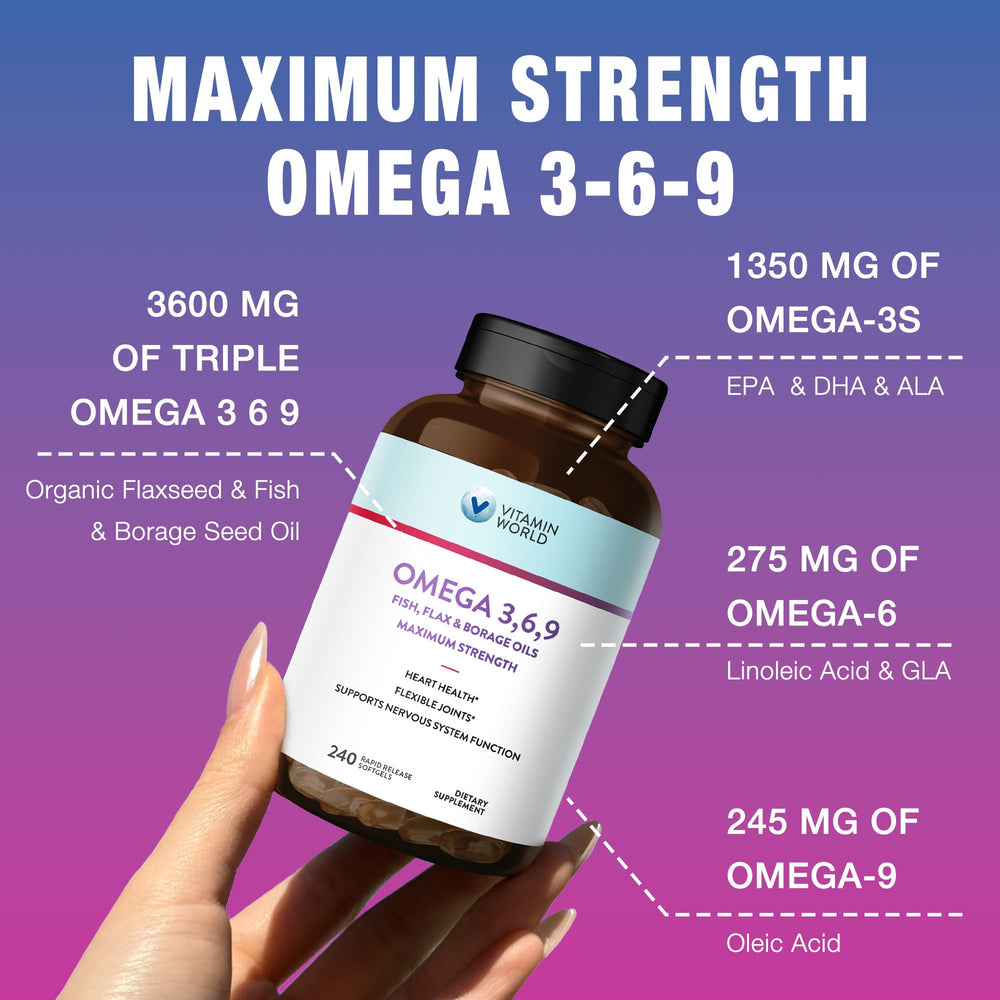 Gluten-free claim on Vitamin World Omega 3-6-9 packaging