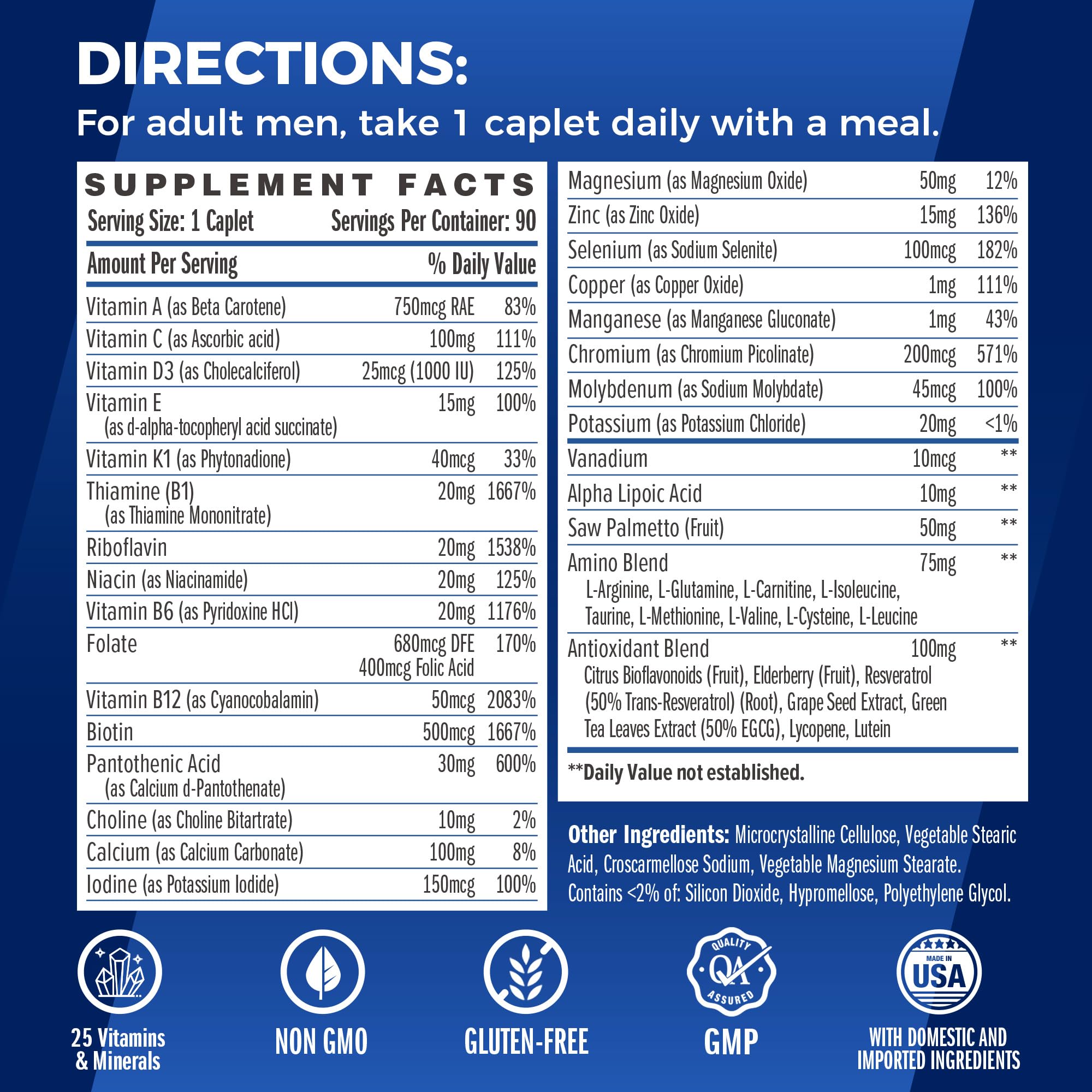 Close-up of nutrition facts and key ingredients of Ultra 360 Men’s Multivitamin