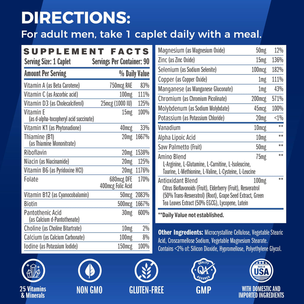 Close-up of nutrition facts and key ingredients of Ultra 360 Men’s Multivitamin