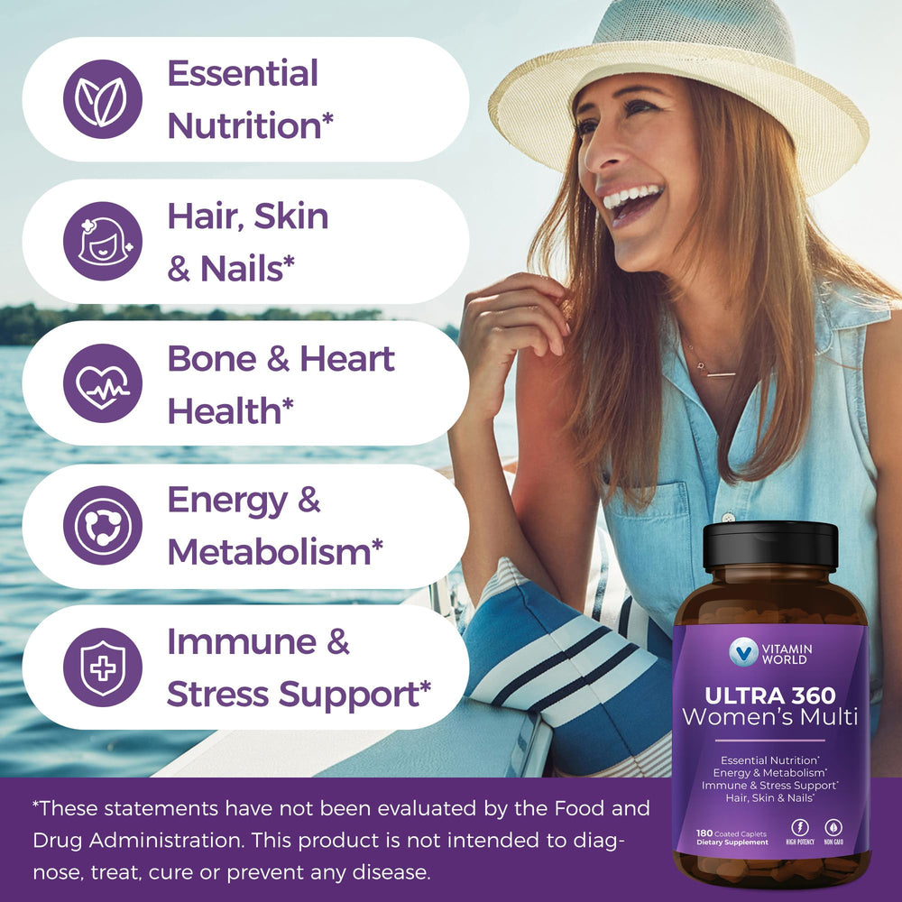 Collagen Beauty Blend ingredients for Vitamin World Ultra 360 Women’s Multivitamin