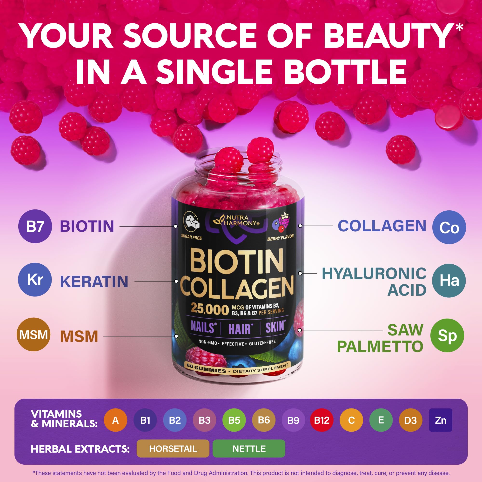 Vitamins B-complex, Keratin and Hyaluronic Acid